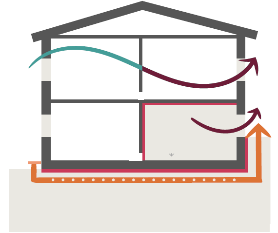 risque radon dans un bâtiment