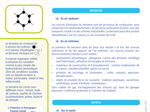 2019_Fiche-polluant_Benzène.pdf