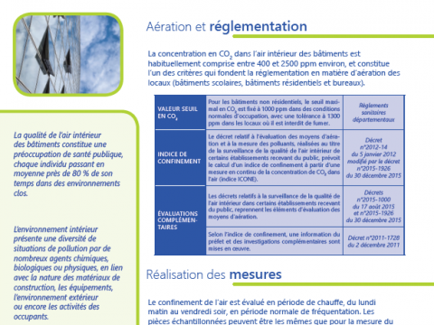 2020_Fiche-QAI_Renouvellement-de-l-air.pdf